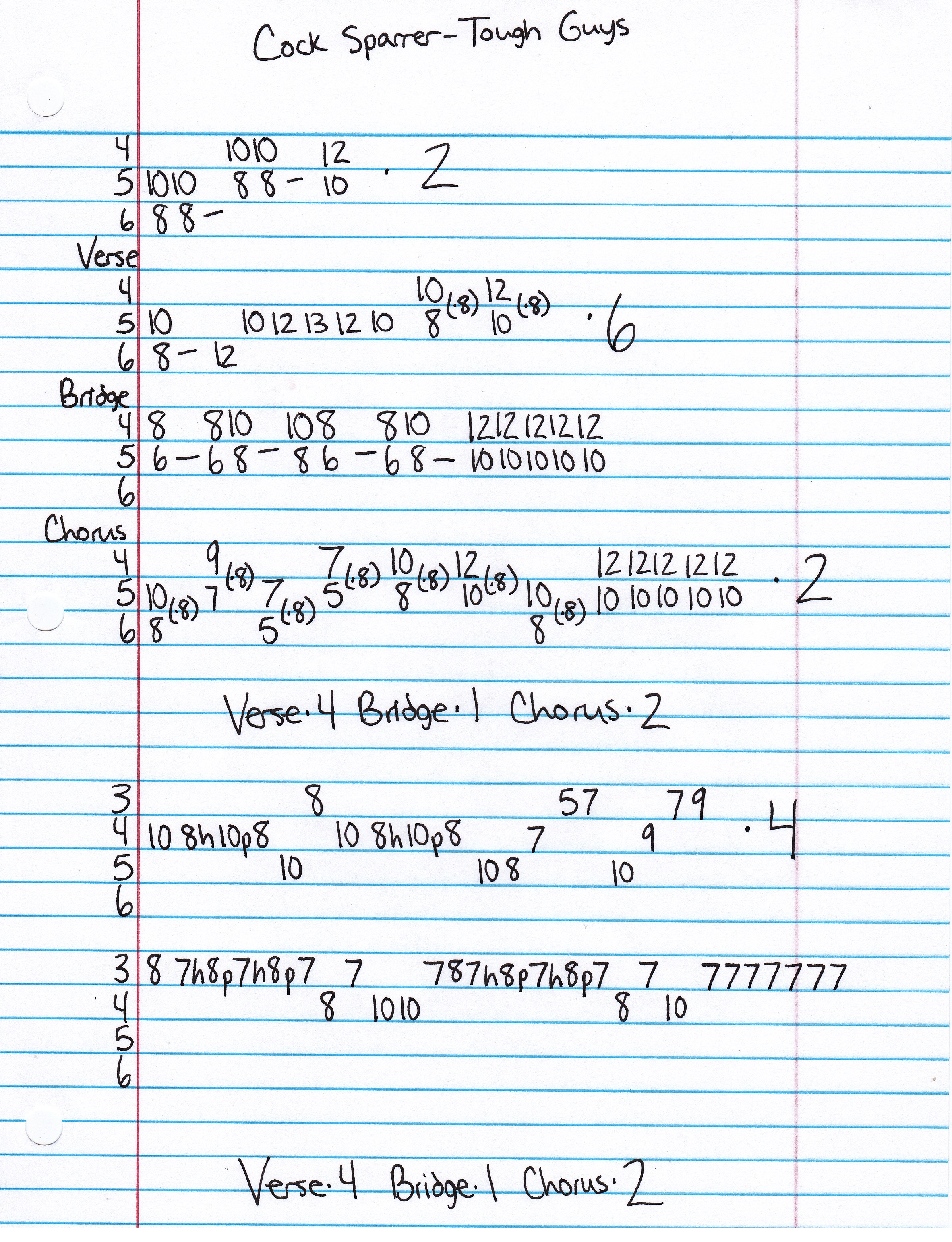 High quality guitar tab for Tough Guys by Cock Sparrer off of the album Guilty As Charged. ***Complete and accurate guitar tab!***